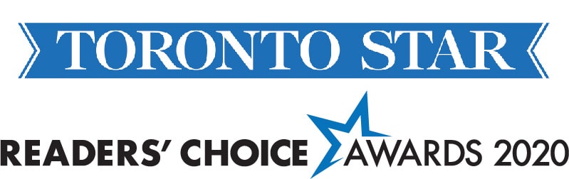 Readers Choice Awards 2020