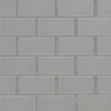 MSI Surfaces - Urbano Ceramic Tile Collection
